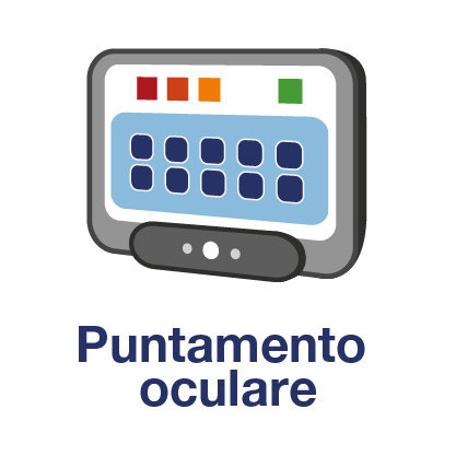 Puntatori oculari