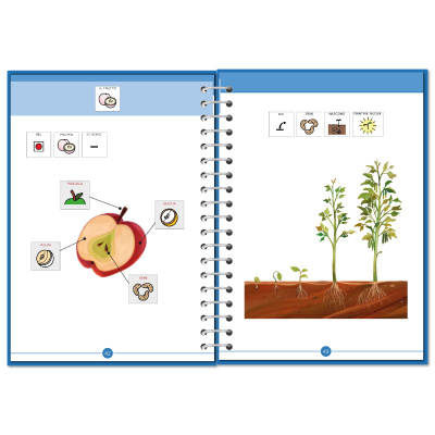 Symbook classe 2ª <br/> Scienze Storia Geografia