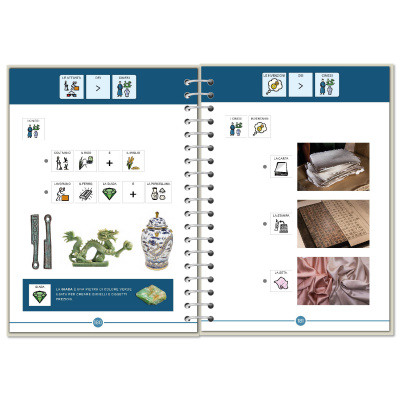 Symbook classe 4° <br/> Storia Base