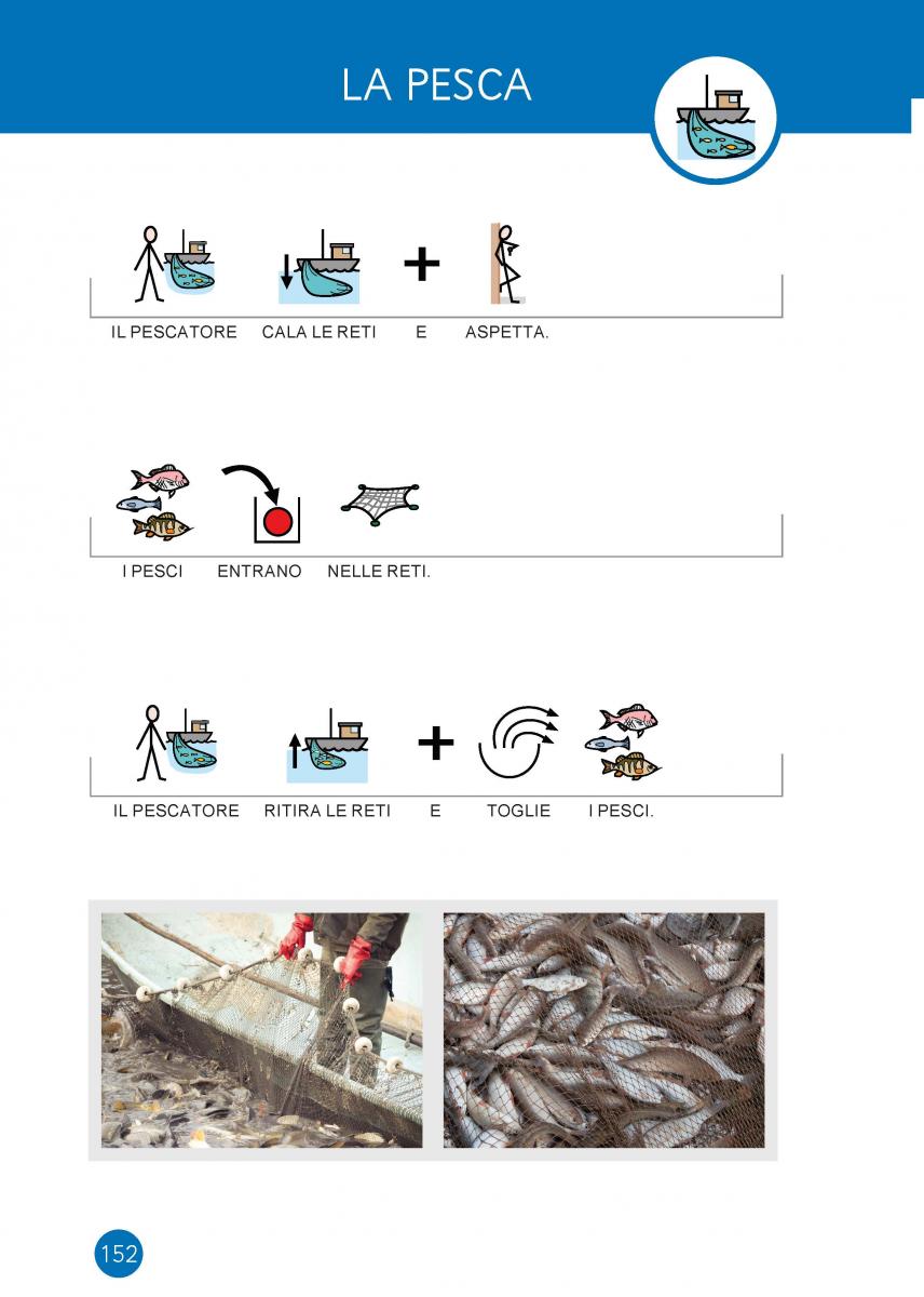 Pagina interna sulla pesca