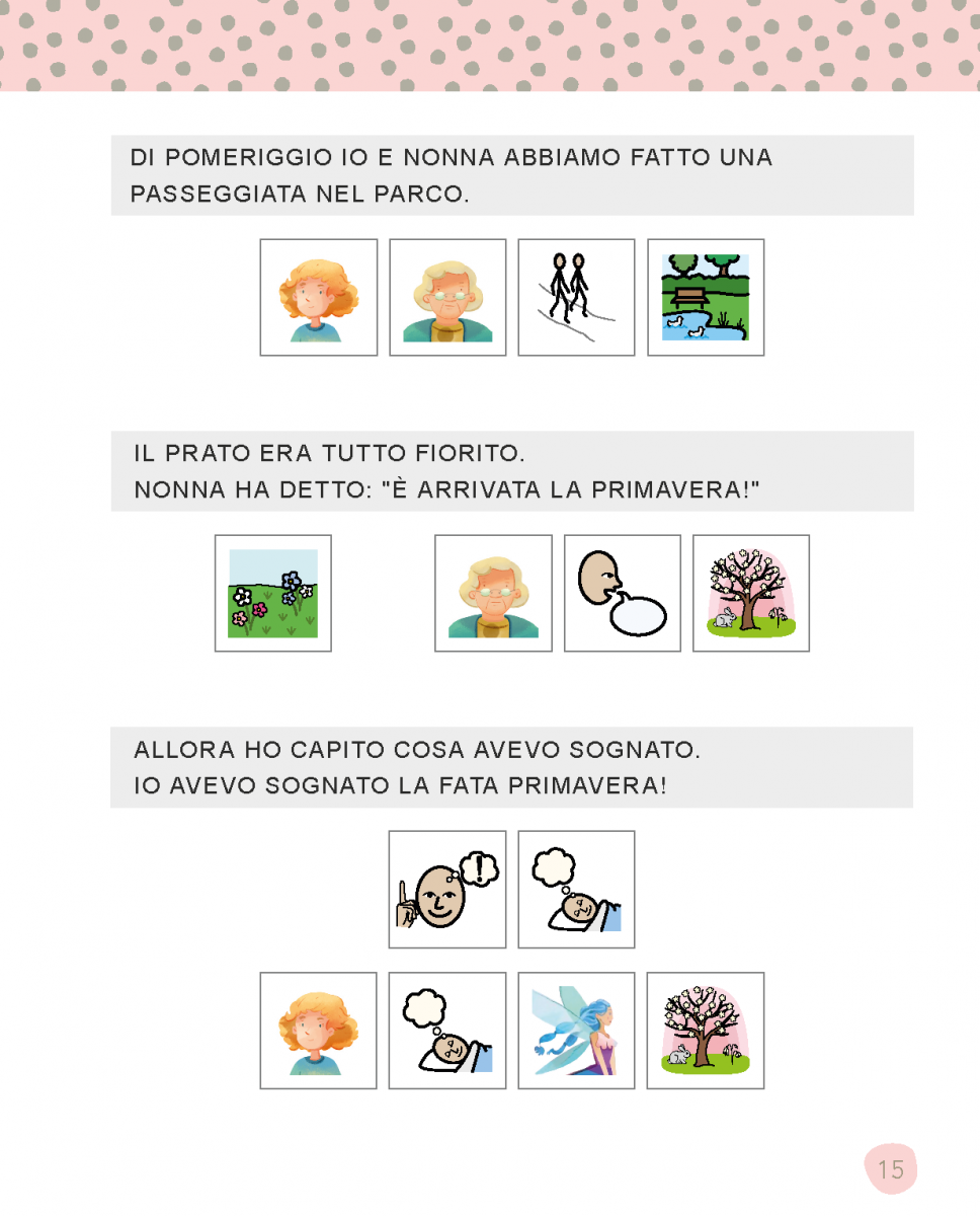 Pagina con riassunti simbolici del volume Comprensione del testo
