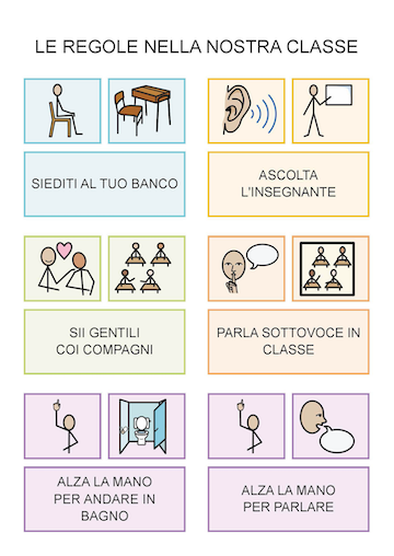 Anteprima della risorsa